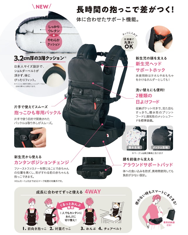 クアトロエアー3.2 2