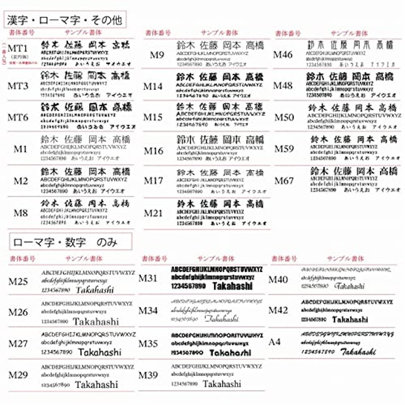 表札 7