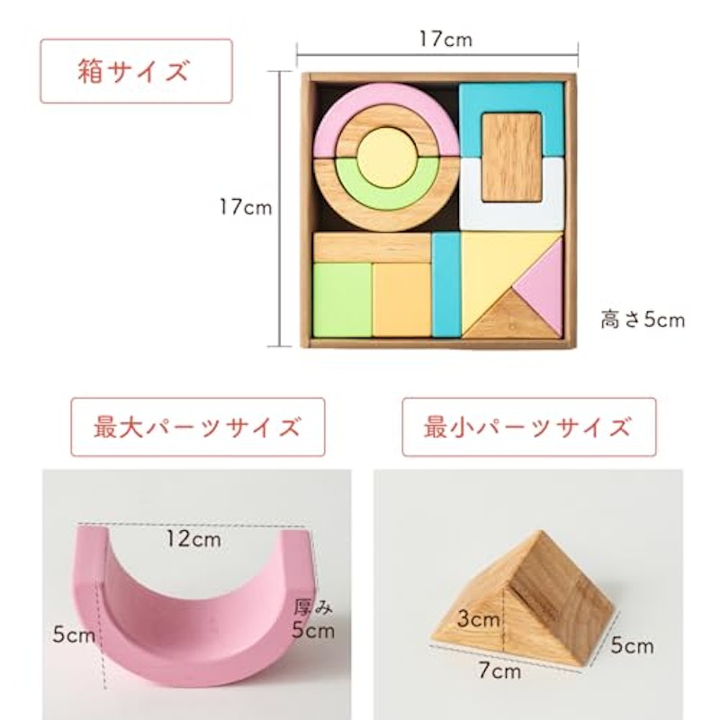 SOUNDブロックス 8