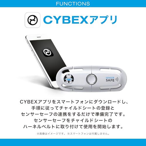 トドラー 7