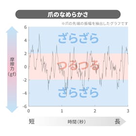貝印 関孫六 ツメキリtype103 000HC3551を検証レビュー!爪切りの選び方も紹介 2