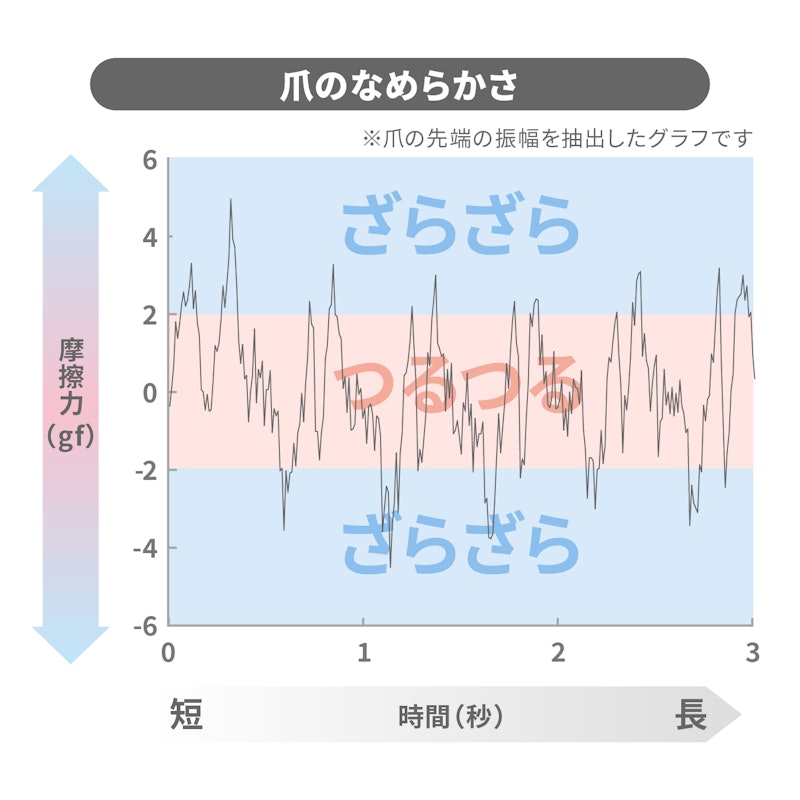 ツメキリtype103 2