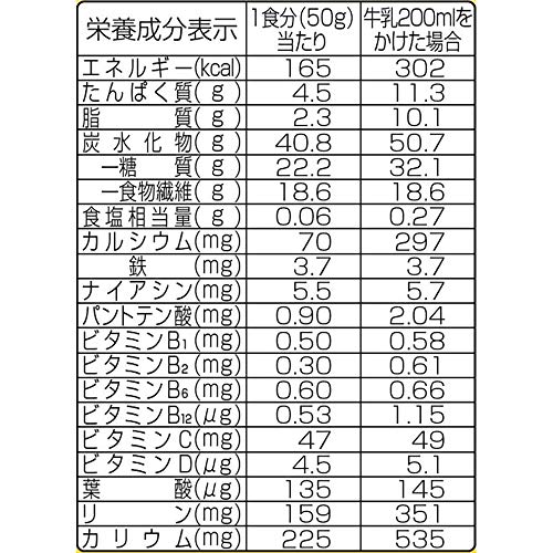 シスコウェルネス 1日分の食物繊維 3