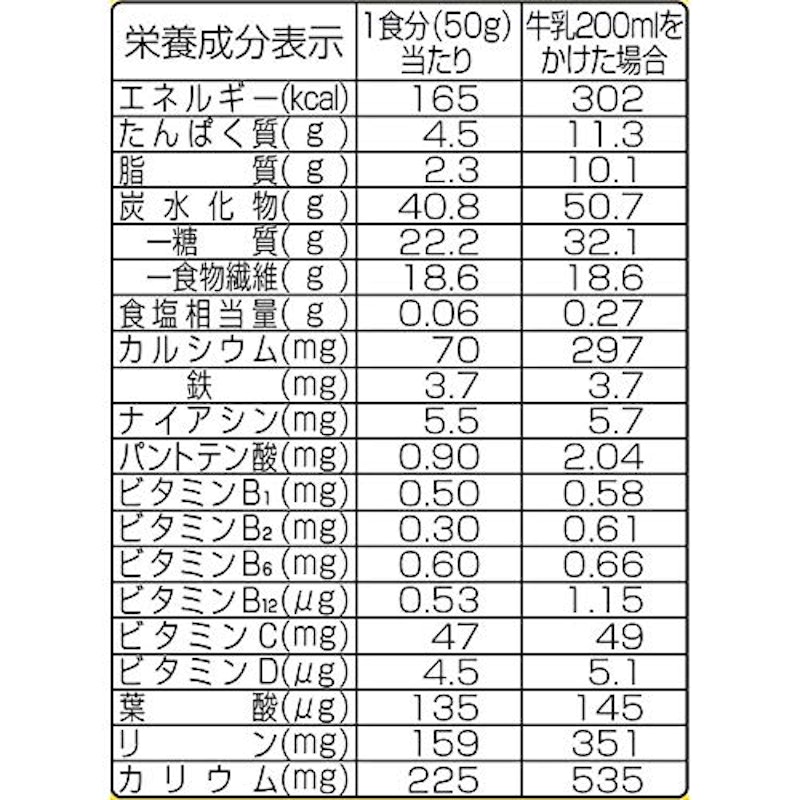シスコウェルネス 1日分の食物繊維 3
