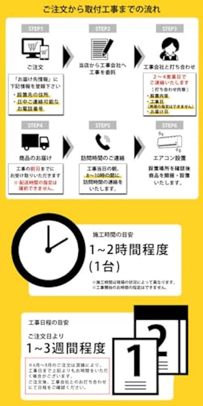 ルームエアコン 2