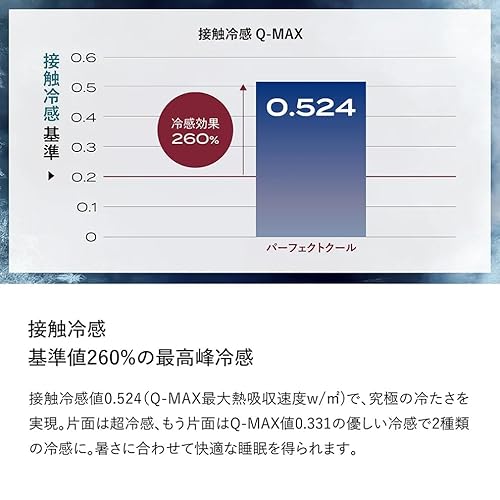 コンフォーター パーフェクト クール EX  6