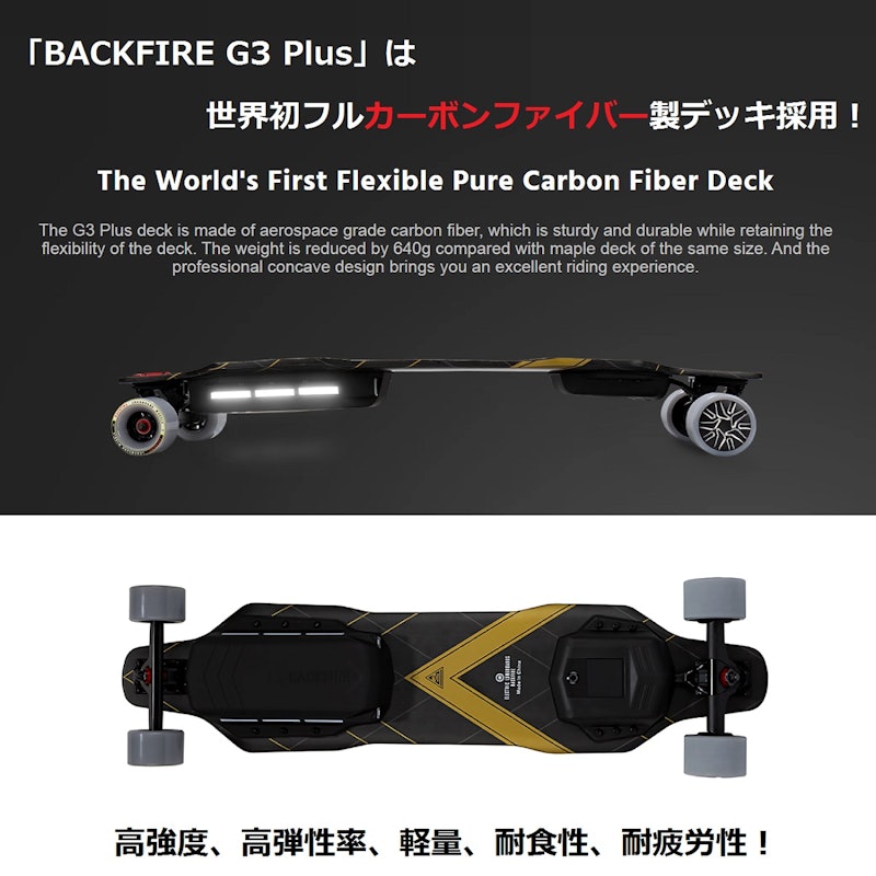 G3 Plus 3