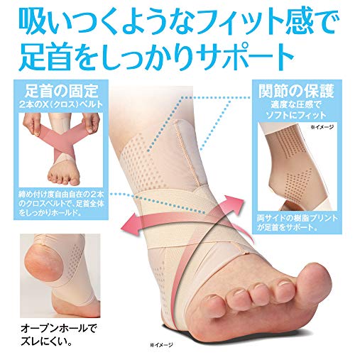 お医者さんの足首サポーター ピタ肌 4