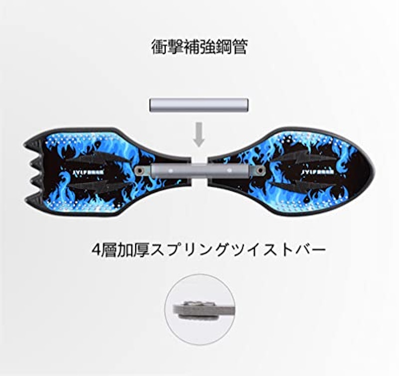 エスボード 3