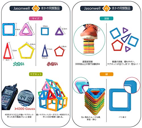 マグネットブロック 3