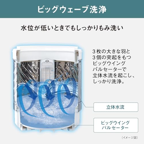 A070　 Panasonic　22年モデル　洗濯機　容量7㌔ 人気モデル Amazon.co.jp: パナソニック 7kg 全自動洗濯機 泡洗浄 ホワイト