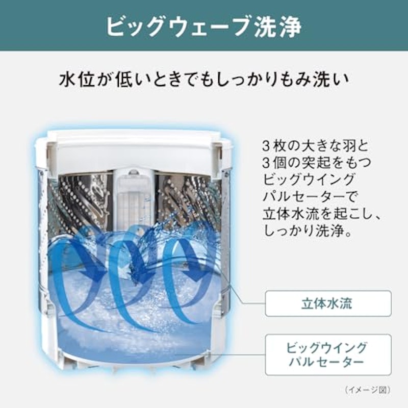 全自動洗濯機 3