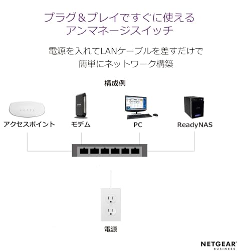 PoE+対応（260W）ギガビット16ポート アンマネージスイッチ 3