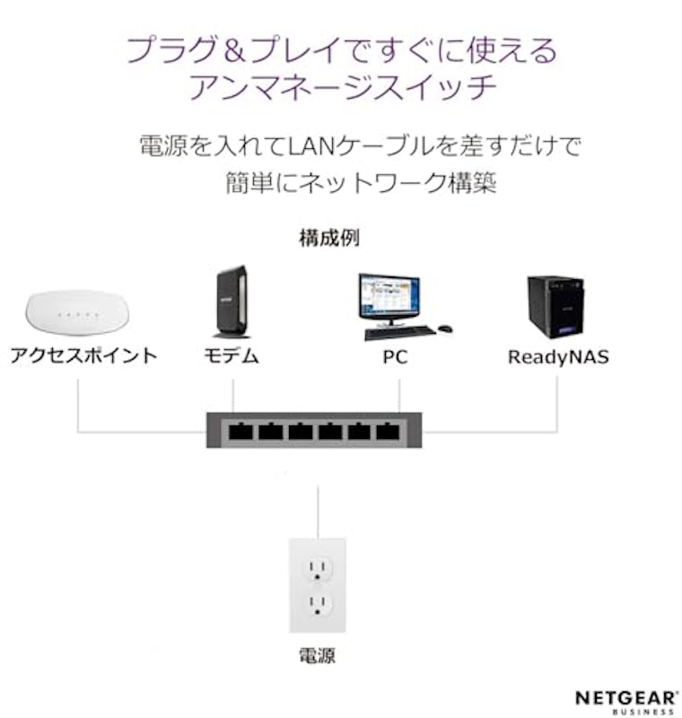 PoE+対応(260W)ギガビット16ポート アンマネージスイッチ 3