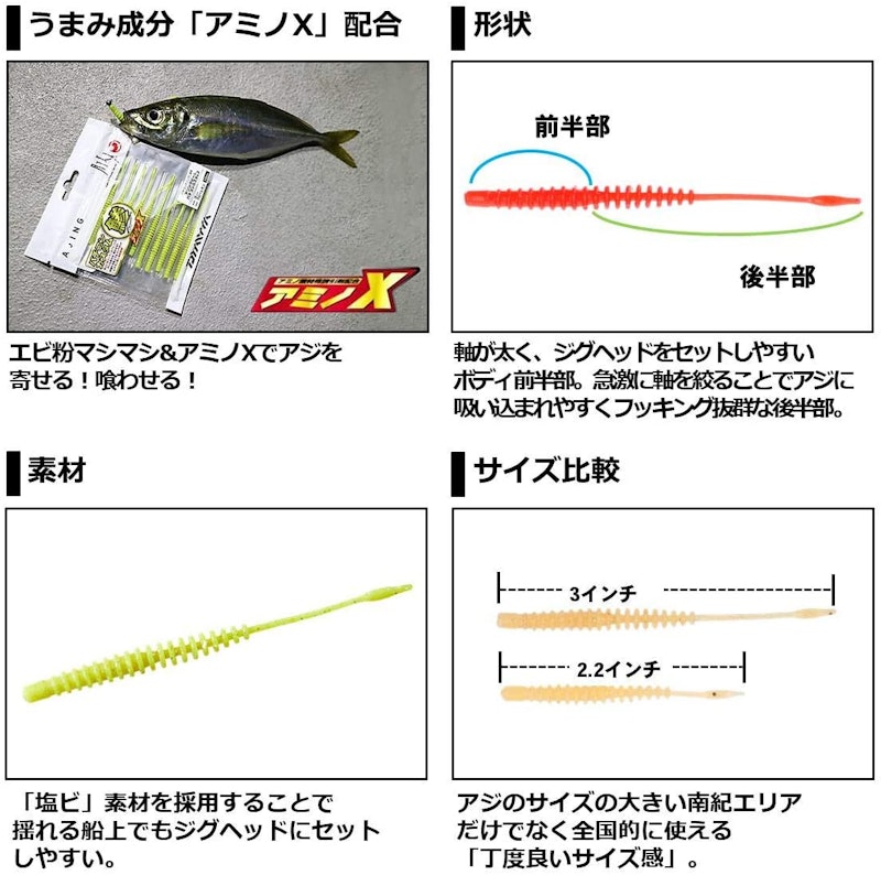 アジングビーム バチコンカスタム 3