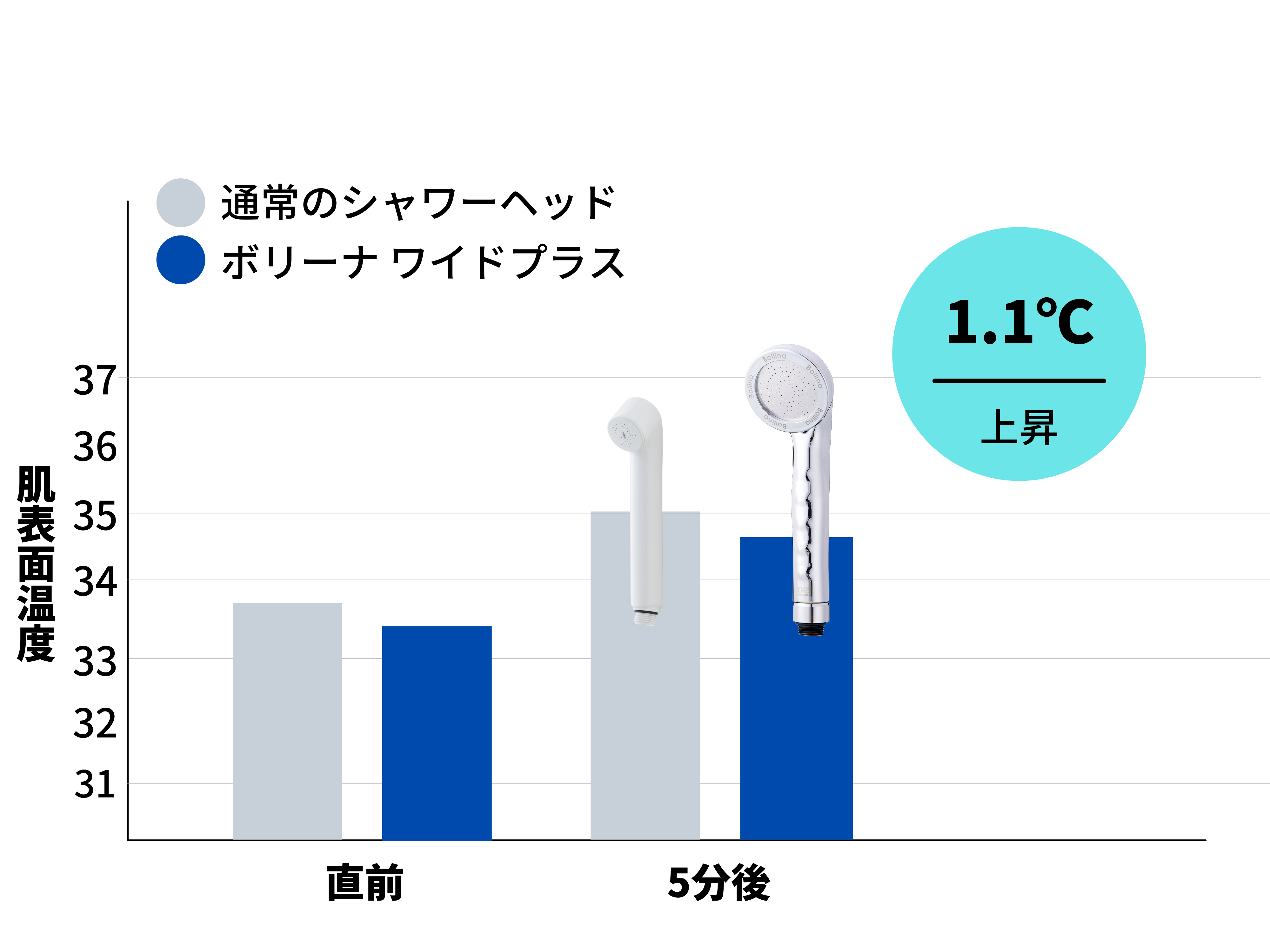 ボリーナワイドプラス 8