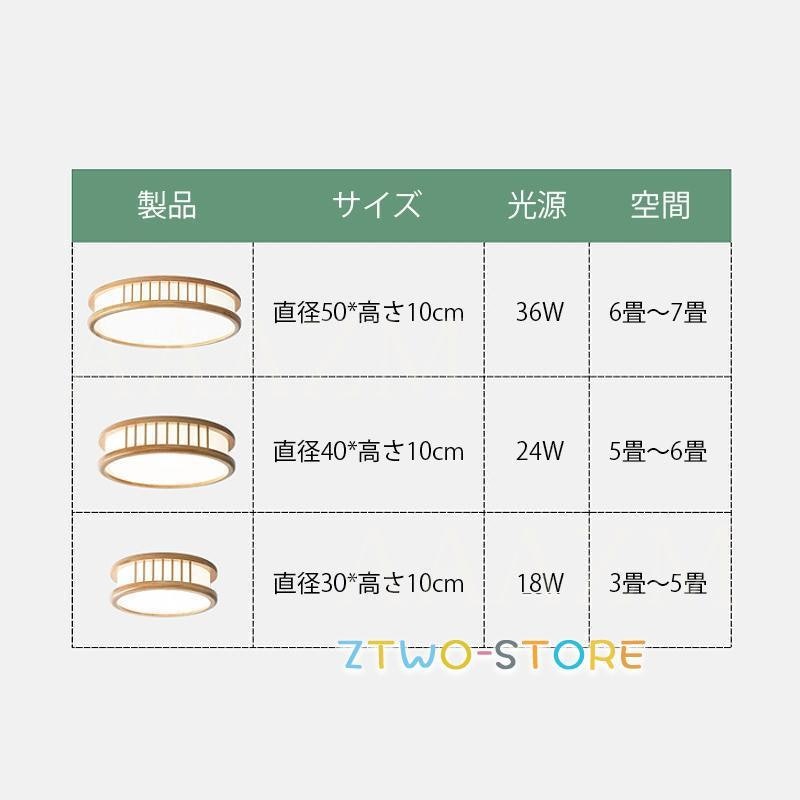 シーリングライト 4