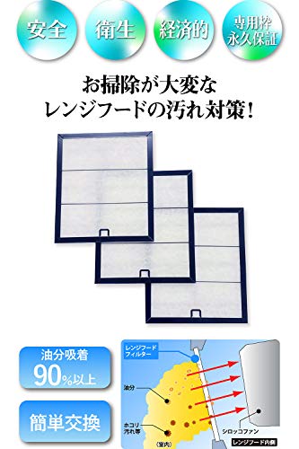 換気扇フィルター 3