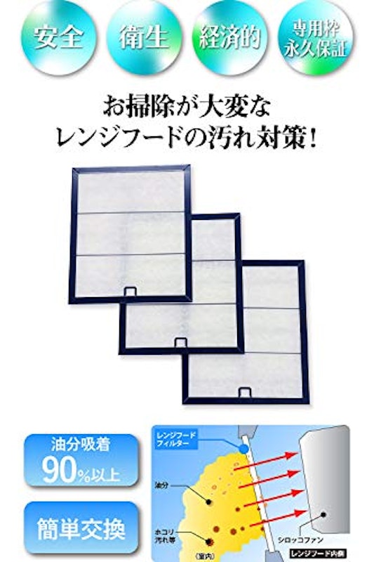 換気扇フィルター 3