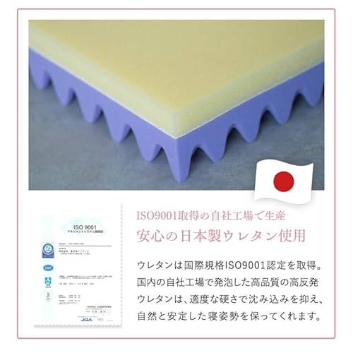ウレタンマットレス 三つ折り シングル 2