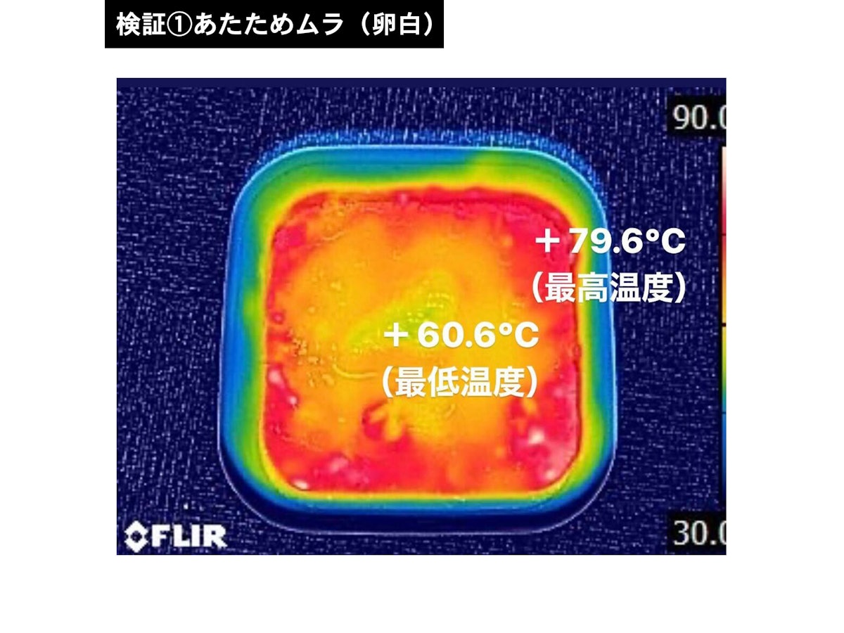 ツインバード フラット電子レンジ DR-E268を検証レビュー!単 ツインバード フラット電子レンジ DR-E268を検証レビュー!単