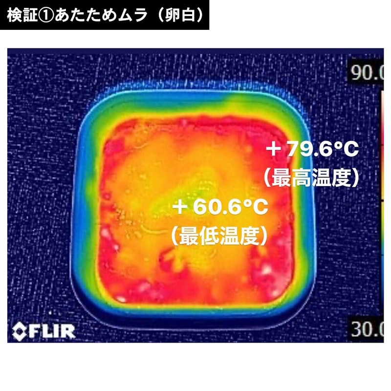 フラット電子レンジ 5