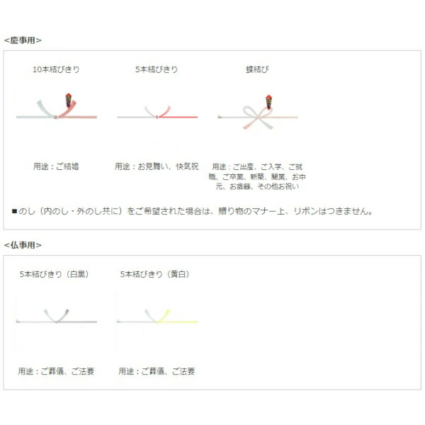 カタログギフト ストロイエ 9