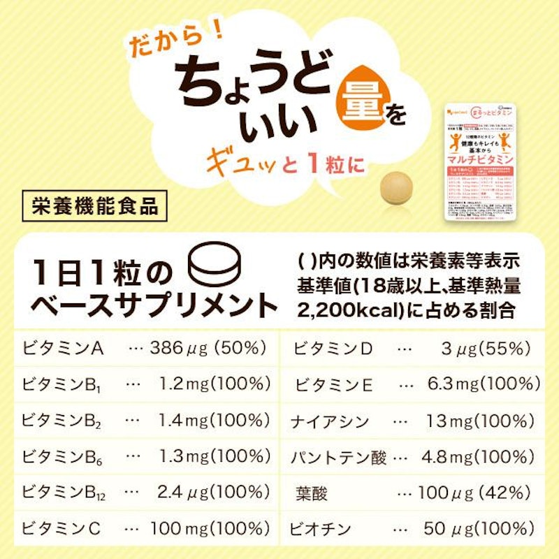 マルチビタミン 12