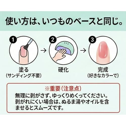 ペロリン EASY & オイルリムーバー 5
