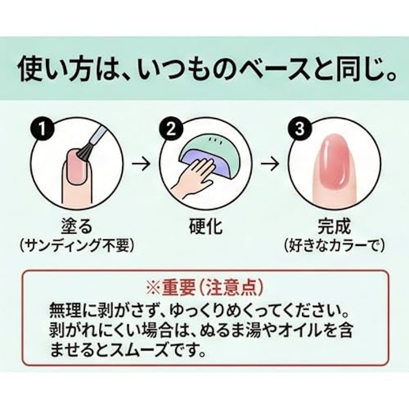 ペロリン EASY & オイルリムーバー 5