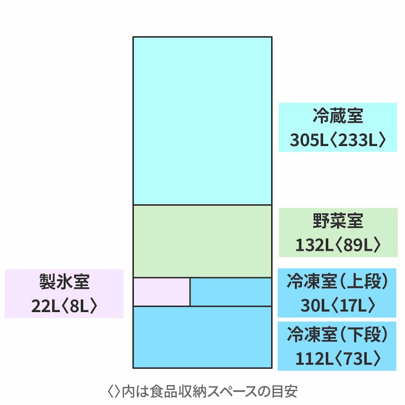 冷蔵庫 8