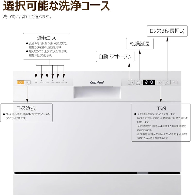 据え置き型食器洗い機 5
