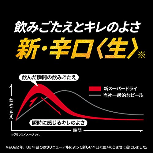 辛口 ＜生＞ 4