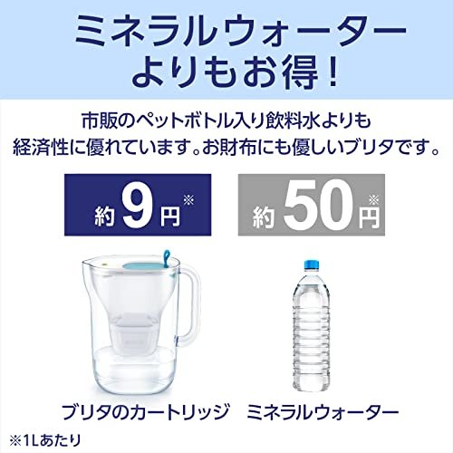 マレーラ スターターパック カートリッジ3個付 3