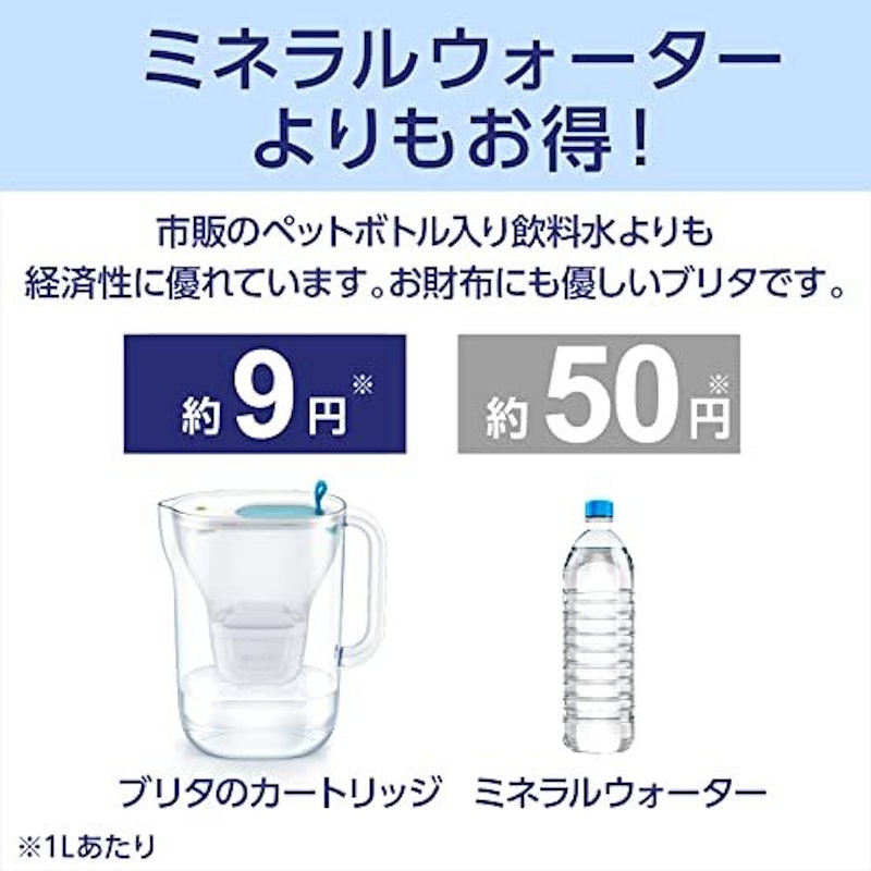 マレーラ スターターパック カートリッジ3個付 3