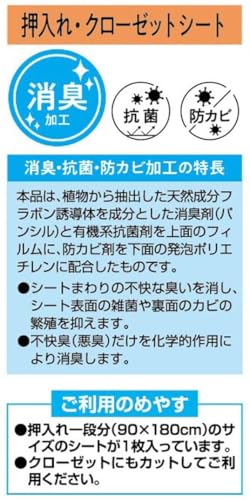 敷きズレ 消臭押入CLシート 3