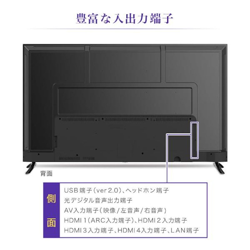 CHiQ チューナーレス液晶テレビ 3