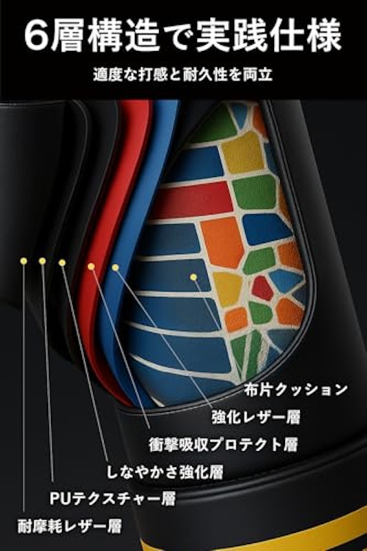 影打 サンドバッグ 4