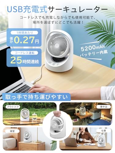 サーキュレーター 4