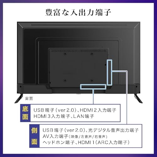 4Kチューナーレステレビ 7