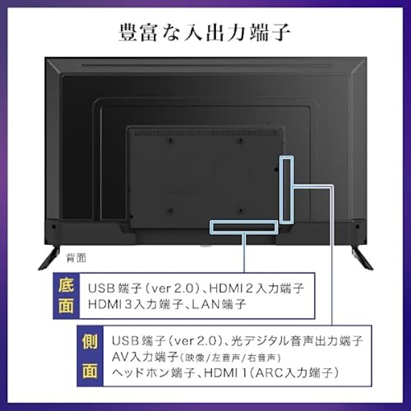 4Kチューナーレステレビ 7