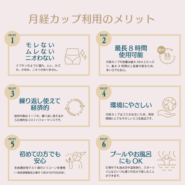 ウフルナカップ 4