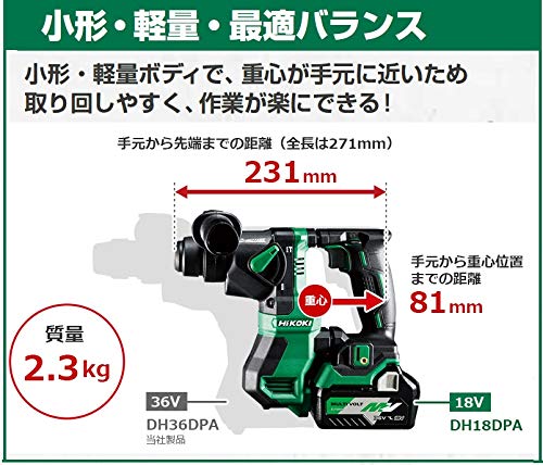 コードレスロータリハンマドリル 2