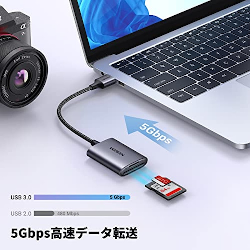 SDカードリーダー 2