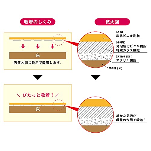 サイズ調整ができる トイレマット 10