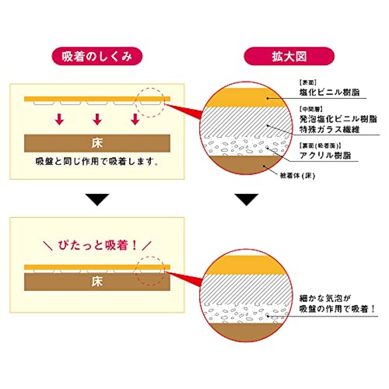 サイズ調整ができる トイレマット 10