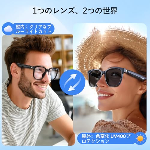 S7Ultra オーディオグラス 3