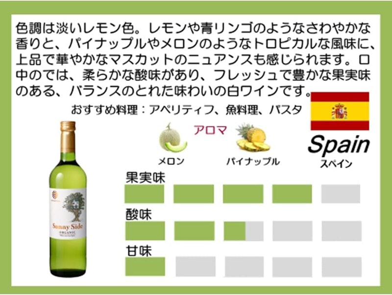 サニーサイド オーガニックホワイト 2