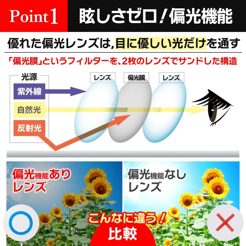 サングラス 4