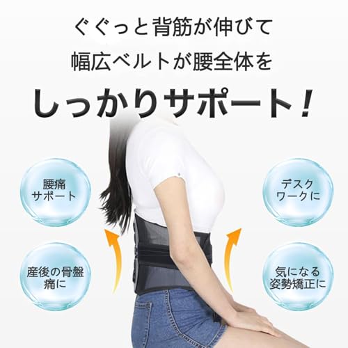 腰サポーター 2